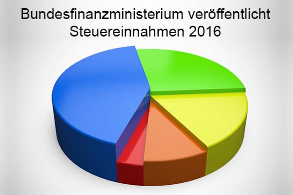 steuerberatung-steuereinnahmen-2016-2