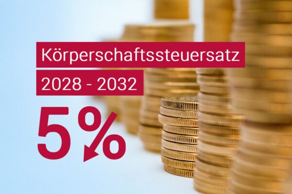 Körperschaftsteuersatz